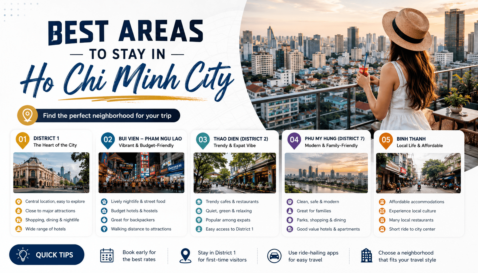 Best Areas to Stay in Ho Chi Minh City